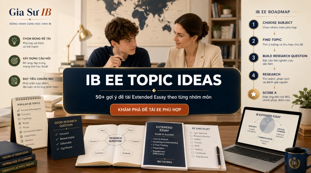 Bạn đang tìm IB EE Topic Ideas phù hợp để bắt đầu bài Extended Essay nhưng chưa biết nên chọn đề tài nào vừa đúng tiêu chí IBO, vừa có khả năng đạt điểm A? Bài viết này tổng hợp hơn 50 gợi ý đề tài EE theo nhiều nhóm môn, kèm phương pháp chọn topic, định hướng xây dựng research question và lưu ý quan trọng giúp học sinh IB DP Year 1–2 tìm được hướng nghiên cứu rõ ràng, khả thi và có chiều sâu học thuật.