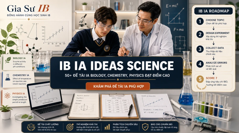 Bạn đang tìm IB IA Ideas Science phù hợp cho Biology, Chemistry hoặc Physics nhưng chưa biết nên chọn thí nghiệm nào vừa khả thi, vừa có đủ dữ liệu để phân tích đạt điểm cao? Bài viết này tổng hợp các ý tưởng IA Science đã được chọn lọc theo nhóm môn Group 4, kèm gợi ý thiết kế thí nghiệm, cách xác định biến số, xử lý data analysis và viết lab report theo tiêu chí IBO. Đây là tài liệu hữu ích cho học sinh IB DP Year 1–2 đang chuẩn bị Internal Assessment cho kỳ thi May 2026 và November 2026.