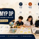 IB PYP MYP DP Là Gì? Lộ Trình Tú Tài Quốc Tế Từ 3 Đến 19 Tuổi